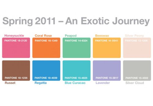 Pantone, influenceur de tendances ?