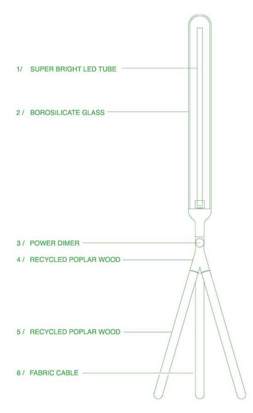 Lighthouse Lamp, luminaire et prestance par Dimitrios Stamatakis