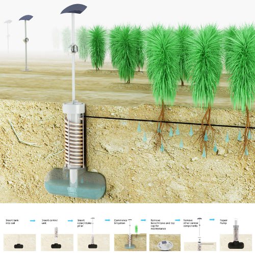 Airdrop par Edward Linacre lauréat du James Dyson Award 2011