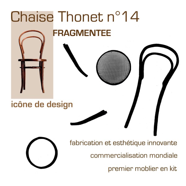 Hommage à la chaise thonet n°14 par Céline Persouyre