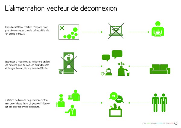 Concours Majenius du Design, je serai jury