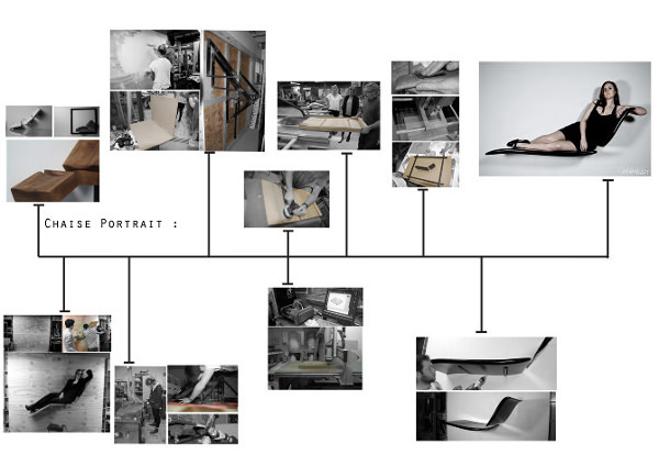 Projet étudiant : La Chaise Portrait par James Boock