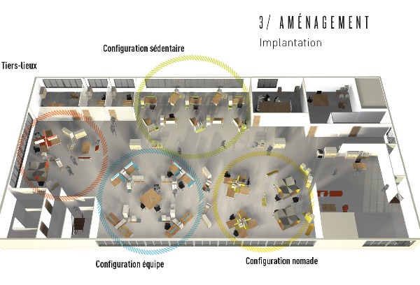 Majenius du Design où comment imaginer le bureau de demain