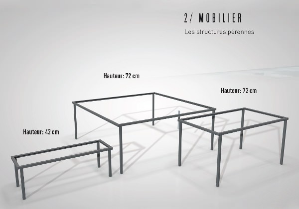 Majenius du Design où comment imaginer le bureau de demain