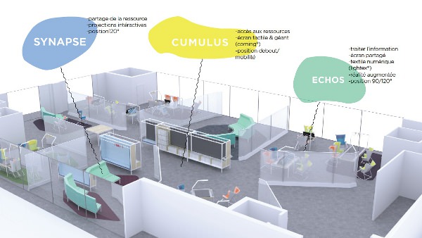 Majenius du Design où comment imaginer le bureau de demain