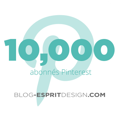 Le Chiffre du jour : 10 000