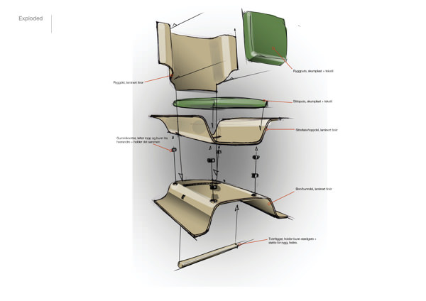 C1 fauteuil compact pour vie compacte par Erik Lyche Solheim