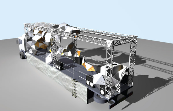 Projet Elektro-Magnetik par Lydie CHAN WAI LONG, Ségolène DANIC et Stéphanie GALLAIS