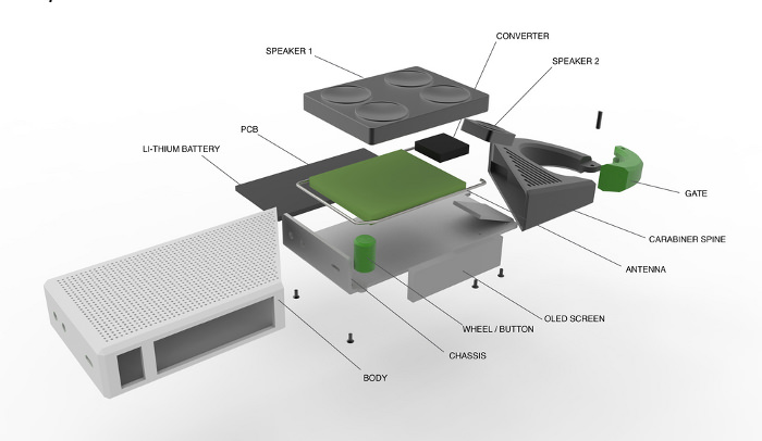 Festool Radio le projet de Jonathan Gomez