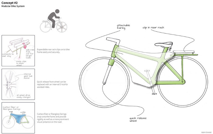 Citra la vélo moderne par Kaj Niegmann