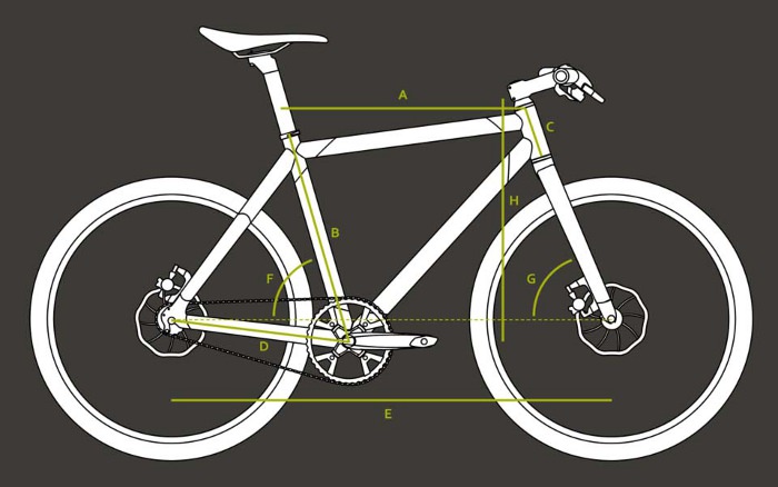 CAJALUN le vélo duo par Robert Taranczewski