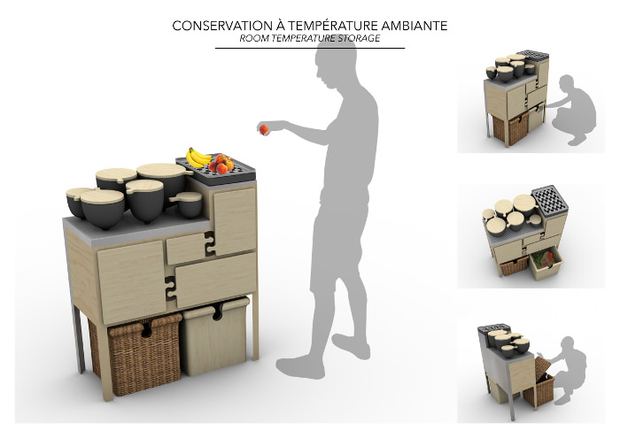 Projet étudiant : Imbreco Fridge par Betty Lujan ENSAAMA