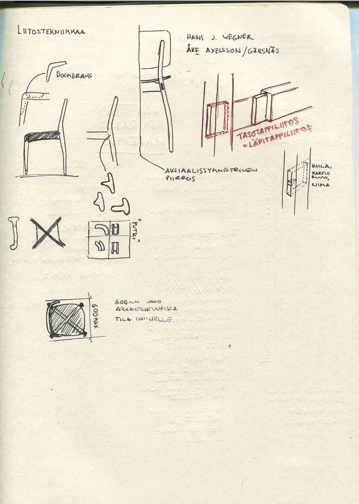 croquis - design - Doppio café chair bois et cuivre par Riku Tuppela