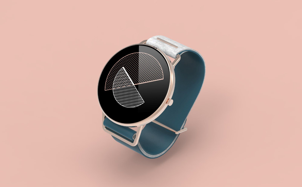 Crowdfunding : Montres connectées SHAMMANE